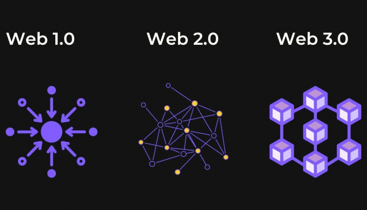 web-3-2